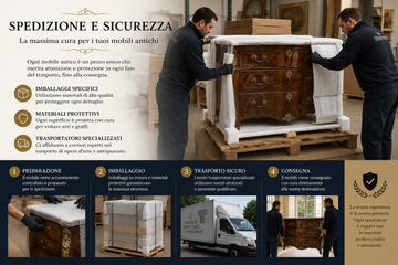 Spedizione e Sicurezza: Come Vengono Trasportati i Mobili Antichi