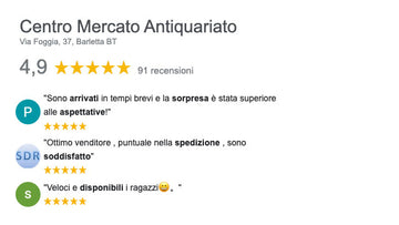 Recensioni Online Centro Mercato Antiquariato